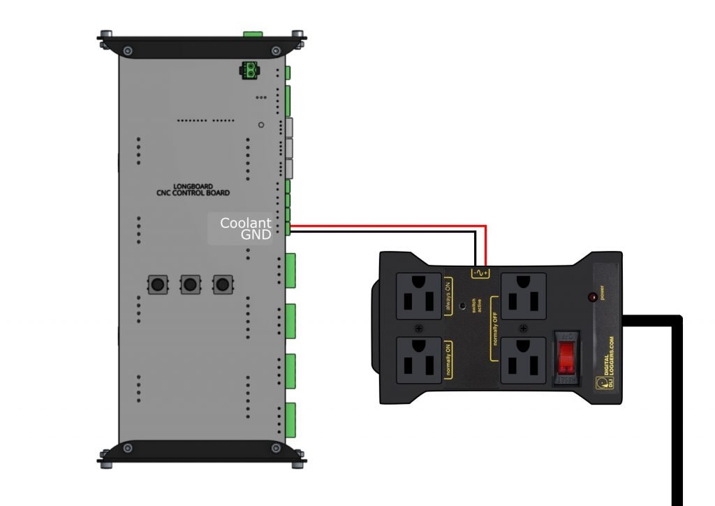Automated / IOT Relay LongMill MK2 CNC
