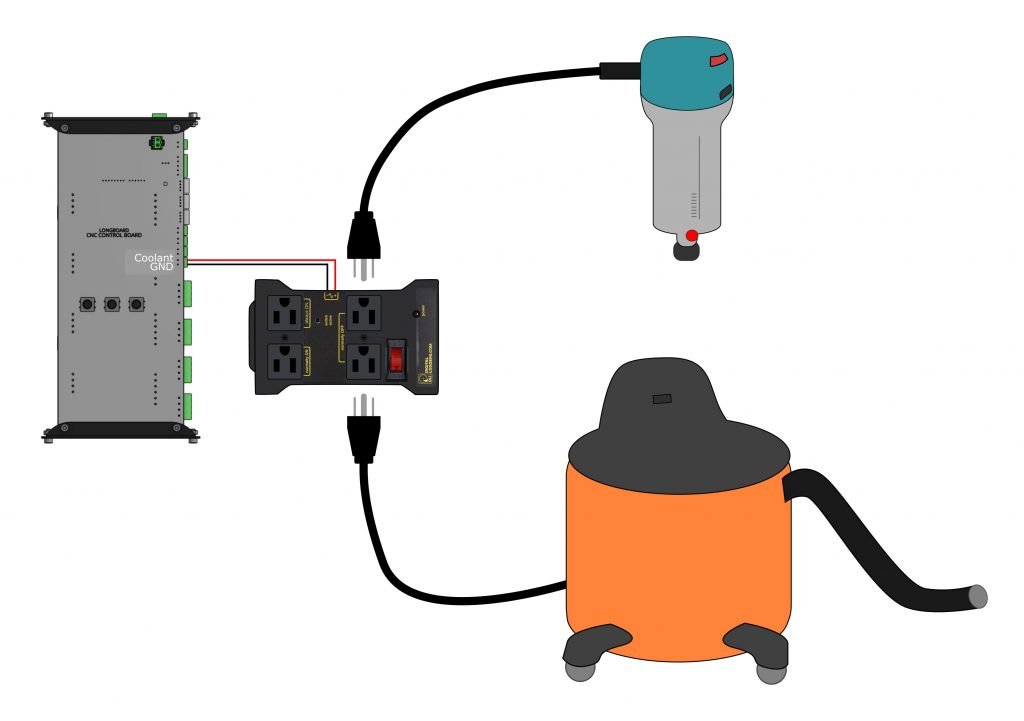 IOT Relay Control LongMill CNC CNC