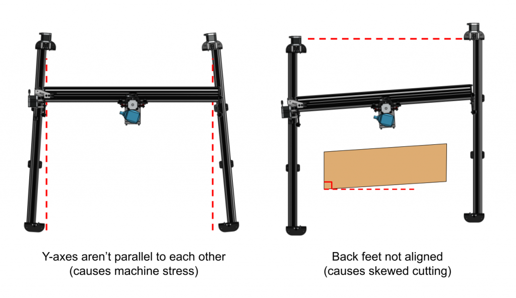 Table Mounting 📐 LongMill MK2 CNC