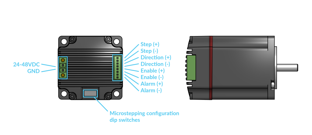 Closed Loop Stepper Motors - AltMill CNC