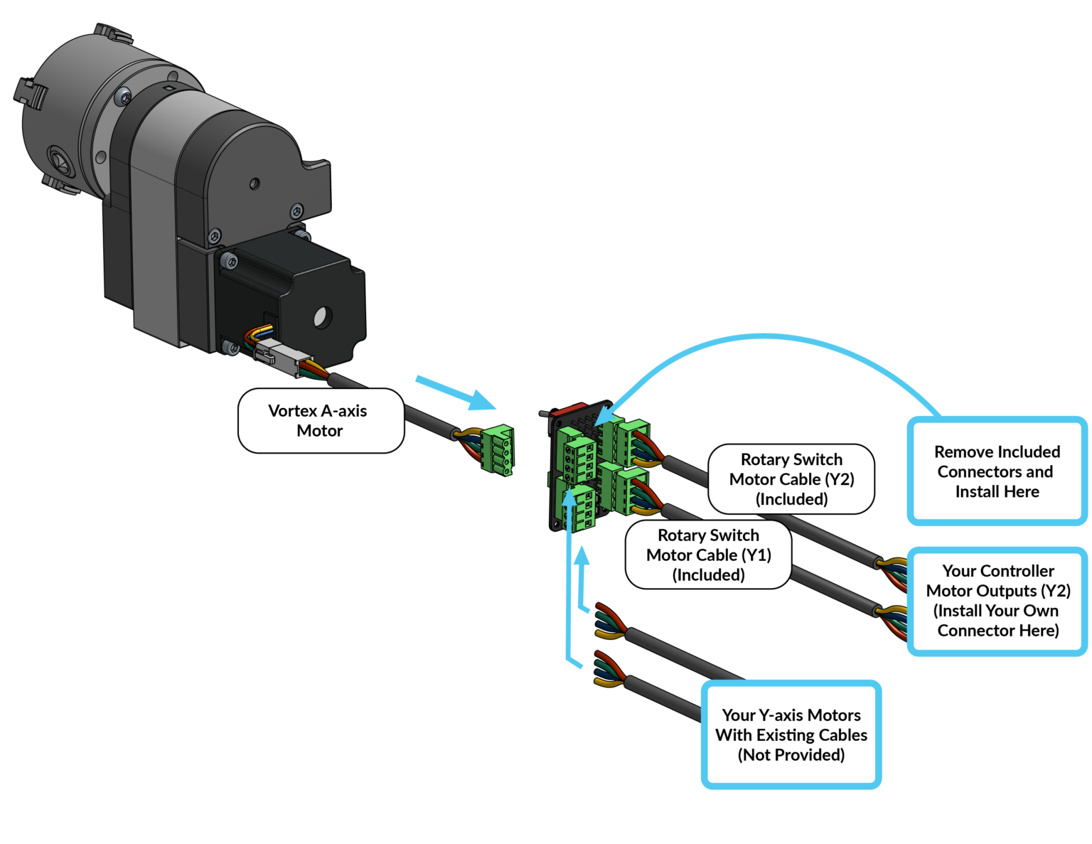 Vortex Fiber Router Using other CNC routers - Vortex Rotary Axis