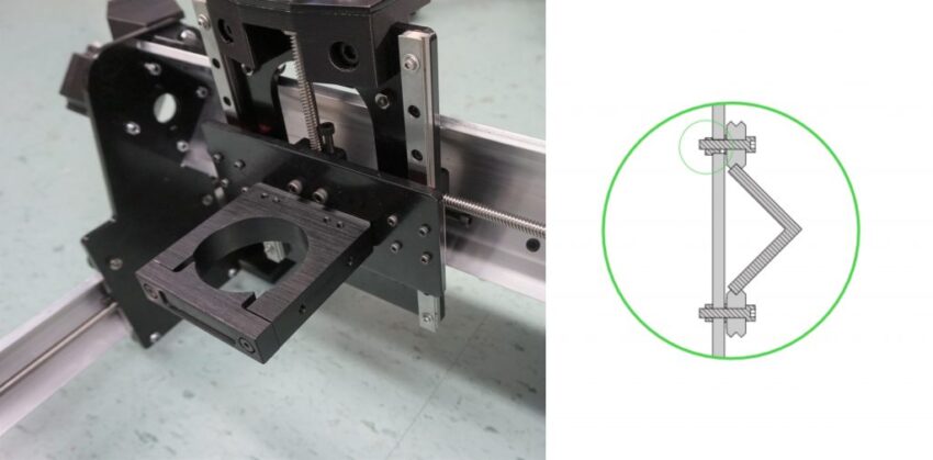 CNC Machines - Fundamentals